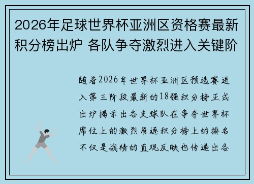 2026年足球世界杯亚洲区资格赛最新积分榜出炉 各队争夺激烈进入关键阶段 2026年足球世界杯亚洲区资格赛最新积分榜出炉 各队争夺激烈进入关键阶段
